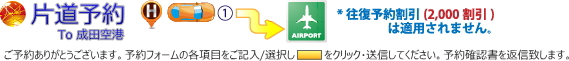 都内・神奈川・他のご自宅・ホテル・オフィスから成田空港出発ロビーへ成田空港・空港送迎・リムジンタクシー/リムジンハイヤー/ジャンボタクシー/ジャンボハイヤー/ワンボックスタクシー/ミニバンタクシー/リムジンハイヤー.ジャンボハイヤー.ワンボックスハイヤー.ミニバンハイヤーを片道のみDoorToDoorサービス予約する。